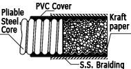 PVC cover,steel,Kraft paper,overbraided with stainless steel