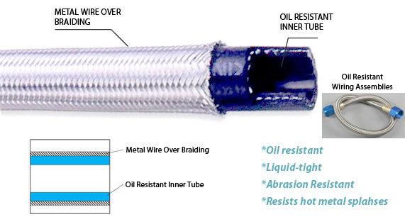 Oil resistant electrical conduit systems