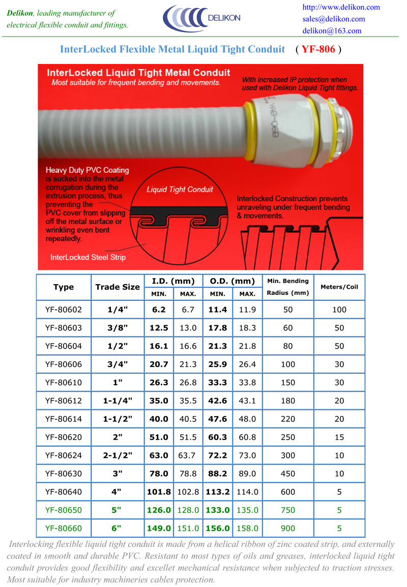 InterLocked Liquid Tight Conduit For Industry And Telecom Wiring YF 806 