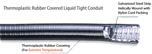 Thermoplastic Rubber coated Steel Liquid Tight Conduit