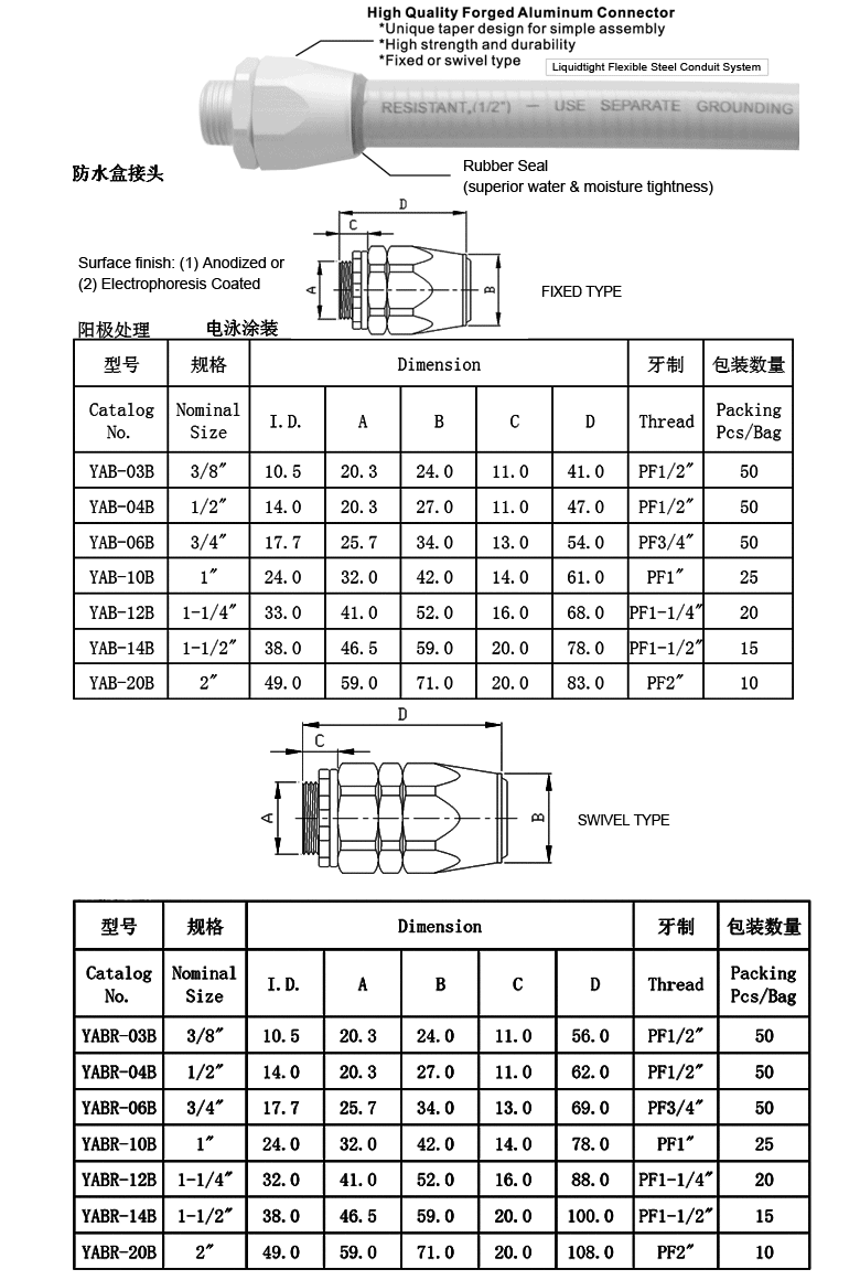 Aluminum Liquid Tight Connector